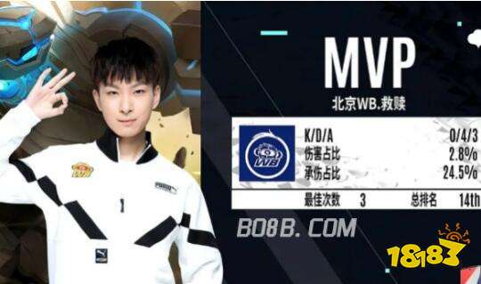 尤其是在动 尤其是在动