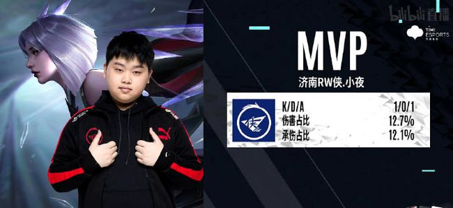 雪节和20 雪节和20