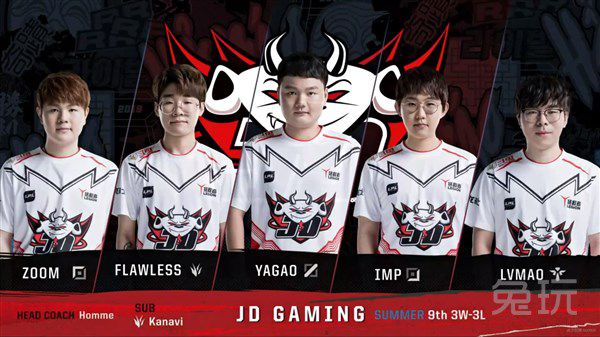 己能力的认 己能力的认