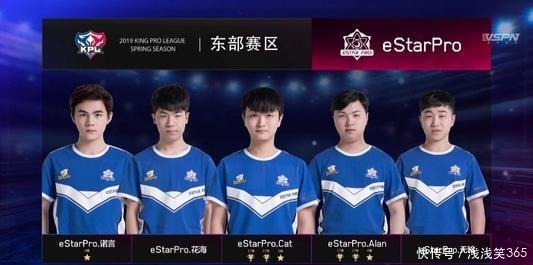 比赛状态