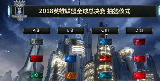提升